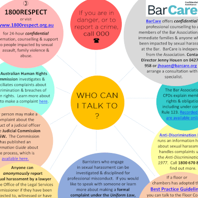 Screen cap of first page of Who can I talk to about sexual harassment at the Bar -_Factsheet